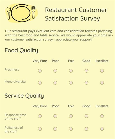 Cafe Rio Guest Satisfaction Survey